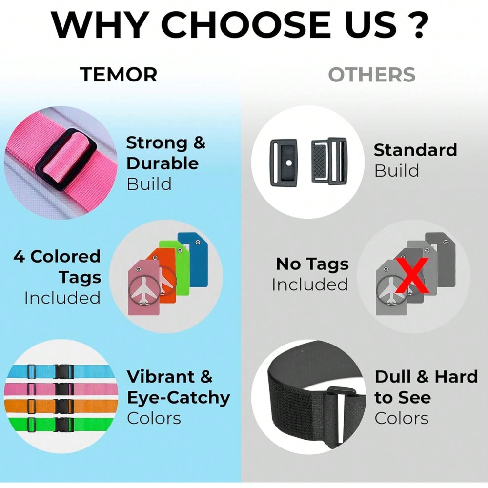 مجموعة حزام الأمتعة مع علامة ا - مراجعة Travel Accessories Luggage Straps وسعره